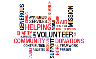 communityserviceswordle.png
